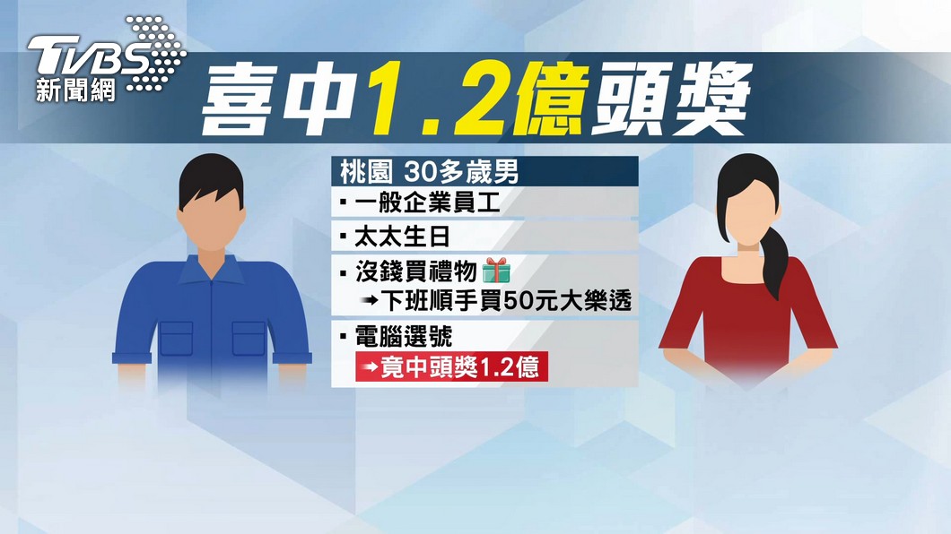 圖／TVBS