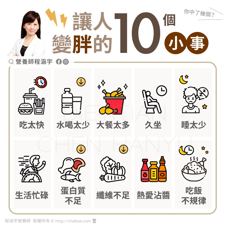 程涵宇分享造成肥胖的習慣。(圖 / 營養師程涵宇提供)