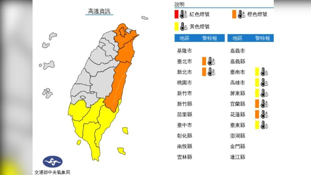 今午後防瞬間強降雨 明起至週日全天高溫慎防中暑