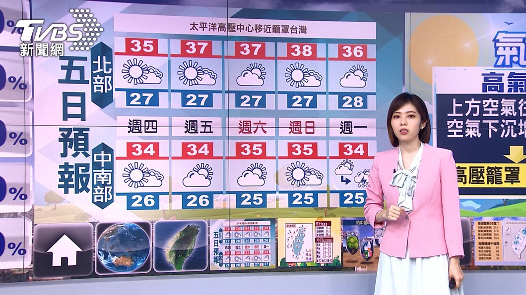 圖/TVBS