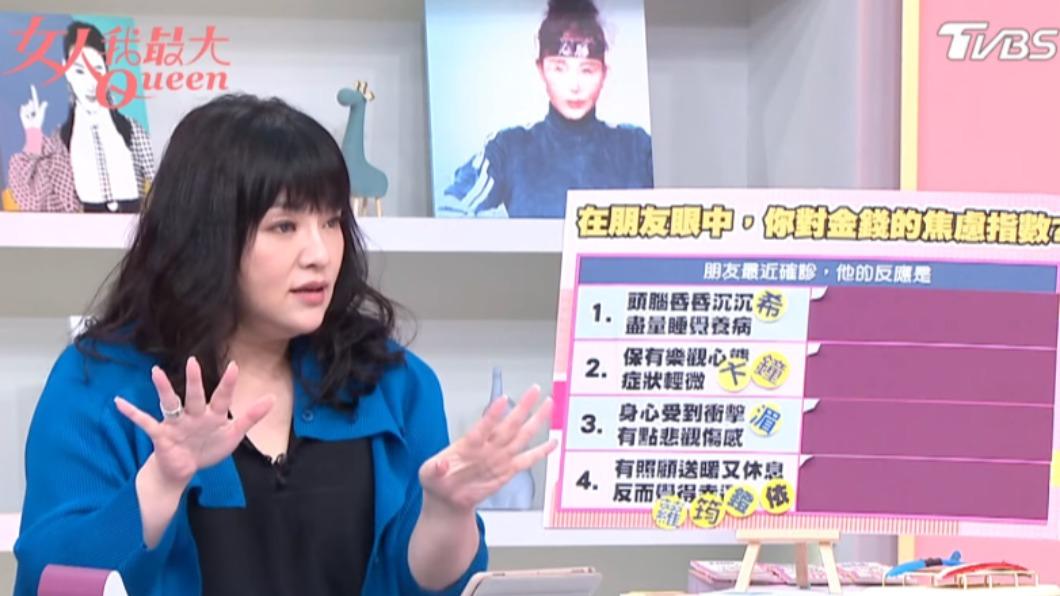 測在朋友眼中對金錢的焦慮指數。(圖/翻攝自女人我最大)