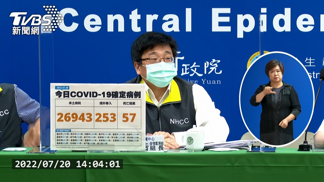 圖／TVBS