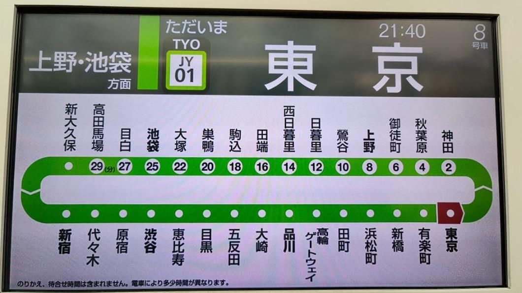 「東京,我回來了!」他1張照片全網激動:太令人興奮了