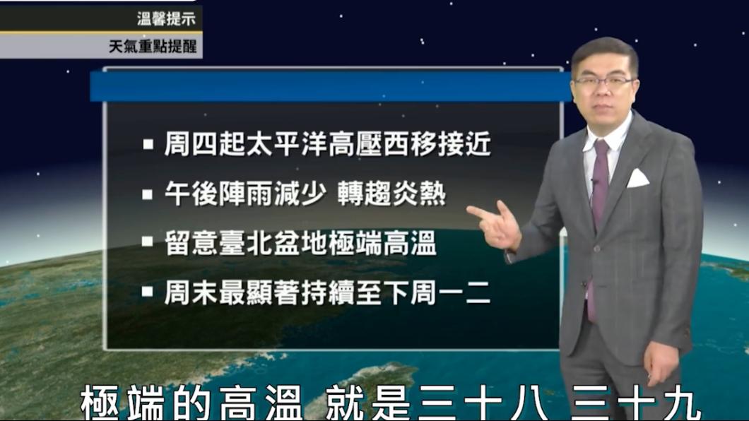 天氣重點提醒。(圖/翻攝自天氣風險臉書)