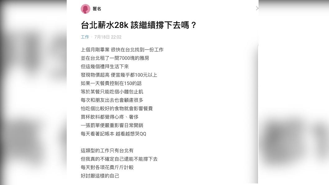 一名網友發文感嘆在台北生活不易。(圖/翻攝自Dcard)