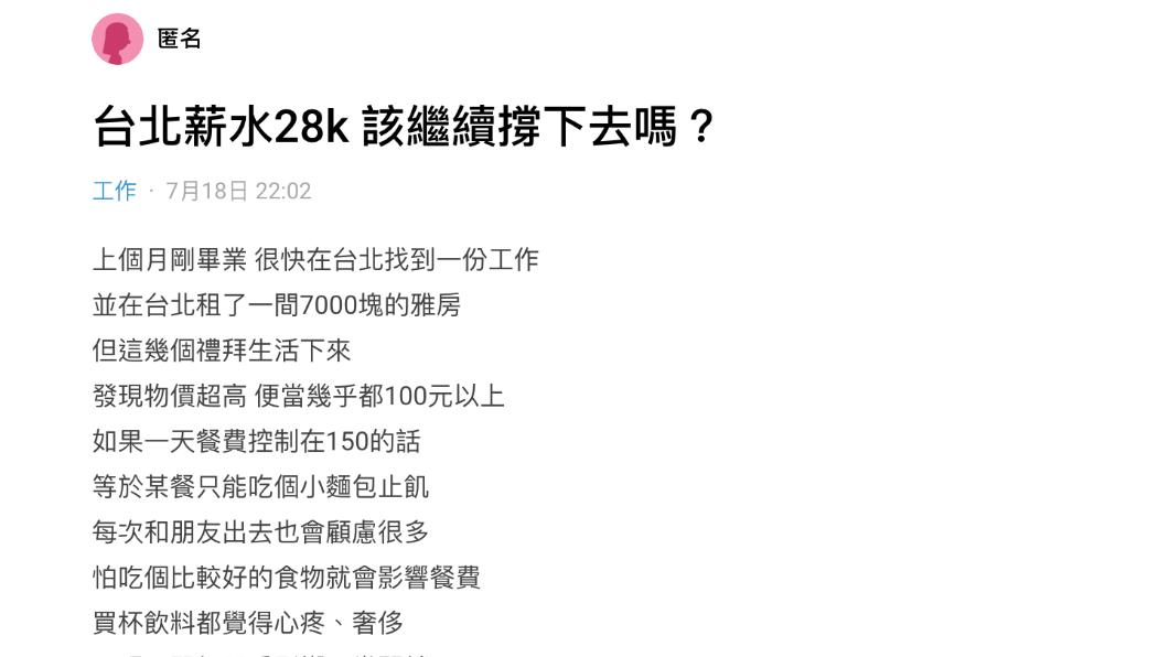 原PO詢問台北薪水28k,是否該繼續撐下去。(圖/翻攝自Dcard)