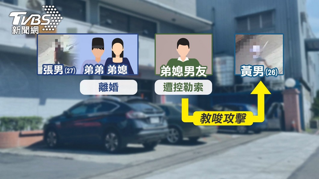 圖/TVBS