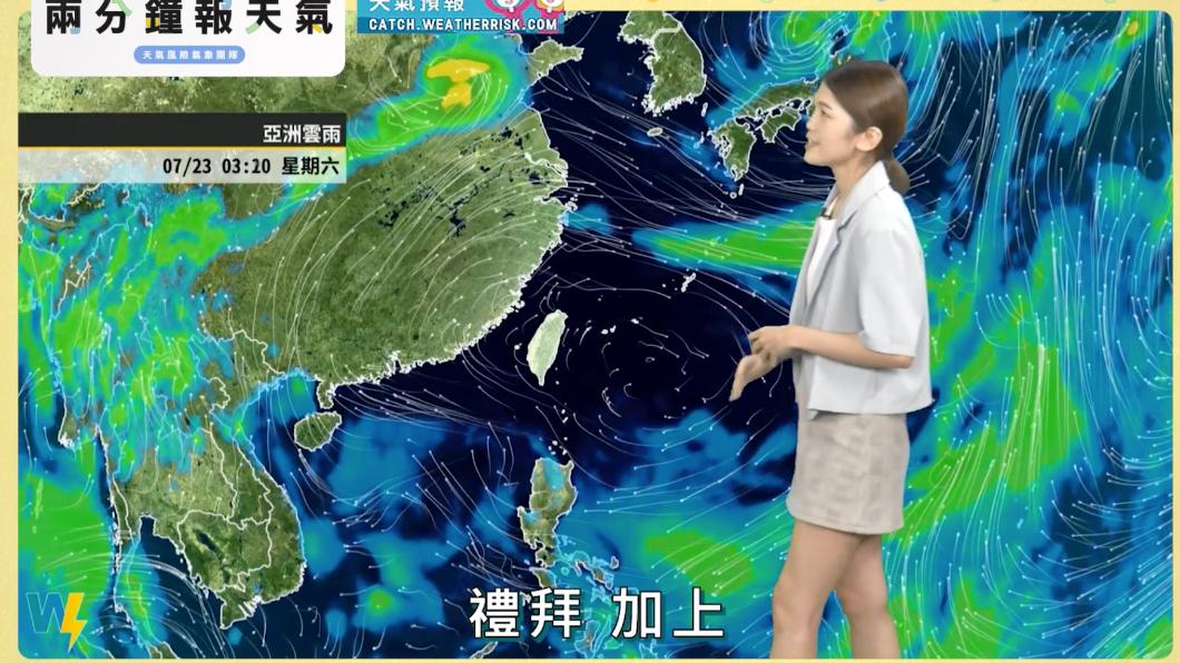 台灣今日受到太平洋高壓勢力籠罩的影響。(圖/翻攝自天氣風險 WeatherRisk臉書)
