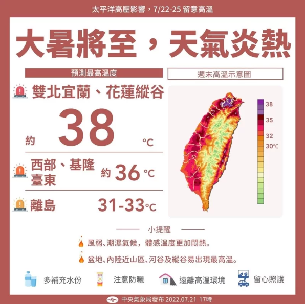 週末迎大暑,天氣更熱更曬。(圖/中央氣象局)