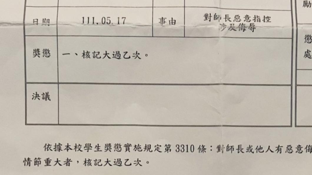 高中生因服儀被罰!家長找議員助理施壓 反被送1支大過