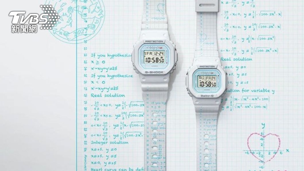 「【CASIO】G-SHOCK BABY-G限量對錶」原價7000元，特價64折只要4500元。（圖／Yahoo奇摩購物中心）