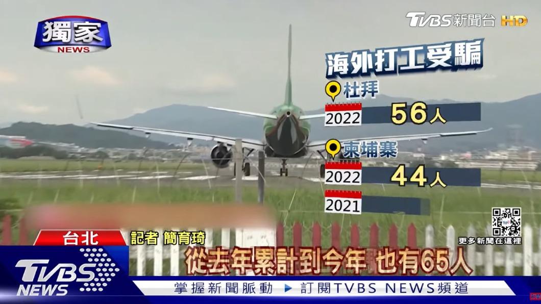 海外打工詐騙案頻傳。(圖/TVBS)