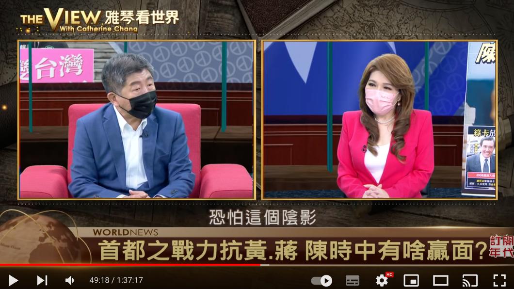 陳時中認為,柯文哲是黃珊珊的陰影。(圖/翻攝自【雅琴看世界】YouTube)