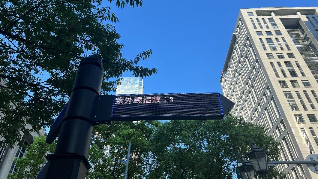 烤箱開了!花蓮富源飆40.3度、雙北也破37度
