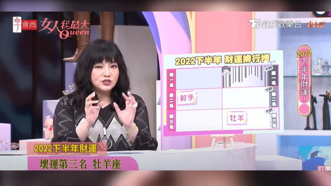 唐綺陽公布財運排行榜。（圖／翻攝自女人我最大YouTube）
