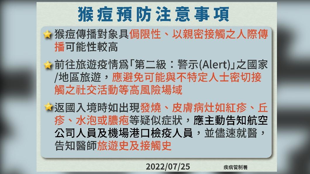 猴痘預防注意事項。(圖/疾病管制署)