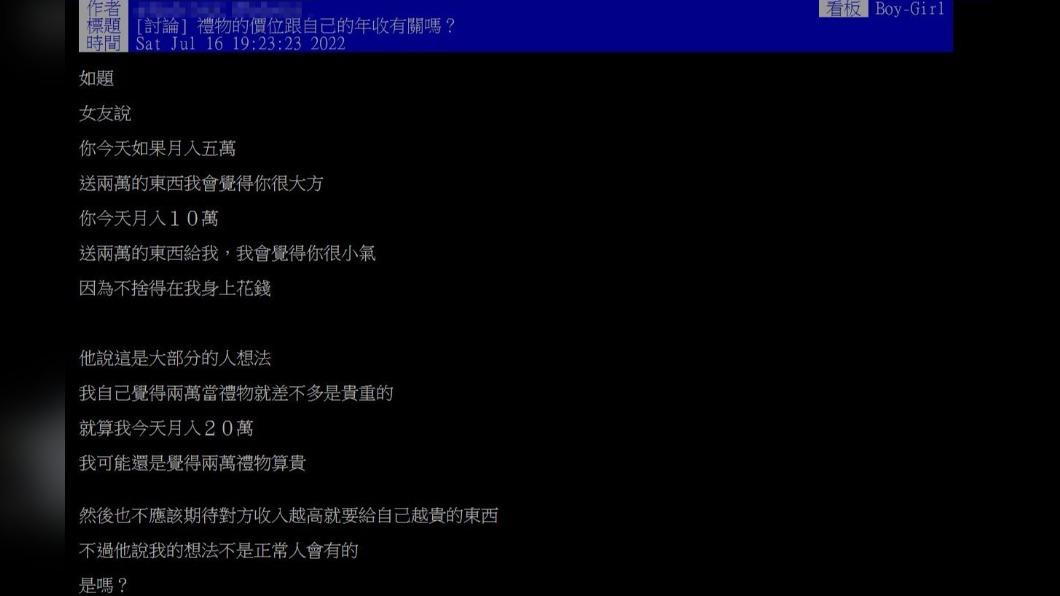 原PO發文。（圖／翻攝自PTT）