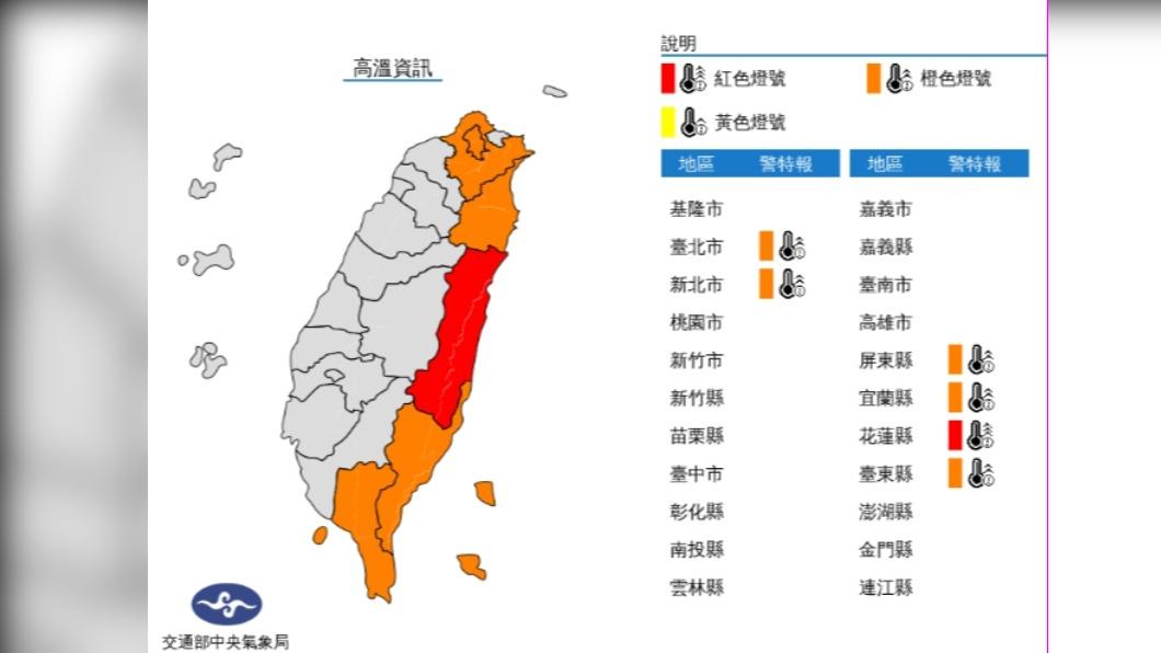 今高溫炎熱午後降雨機率增 週五低壓帶影響東部雨