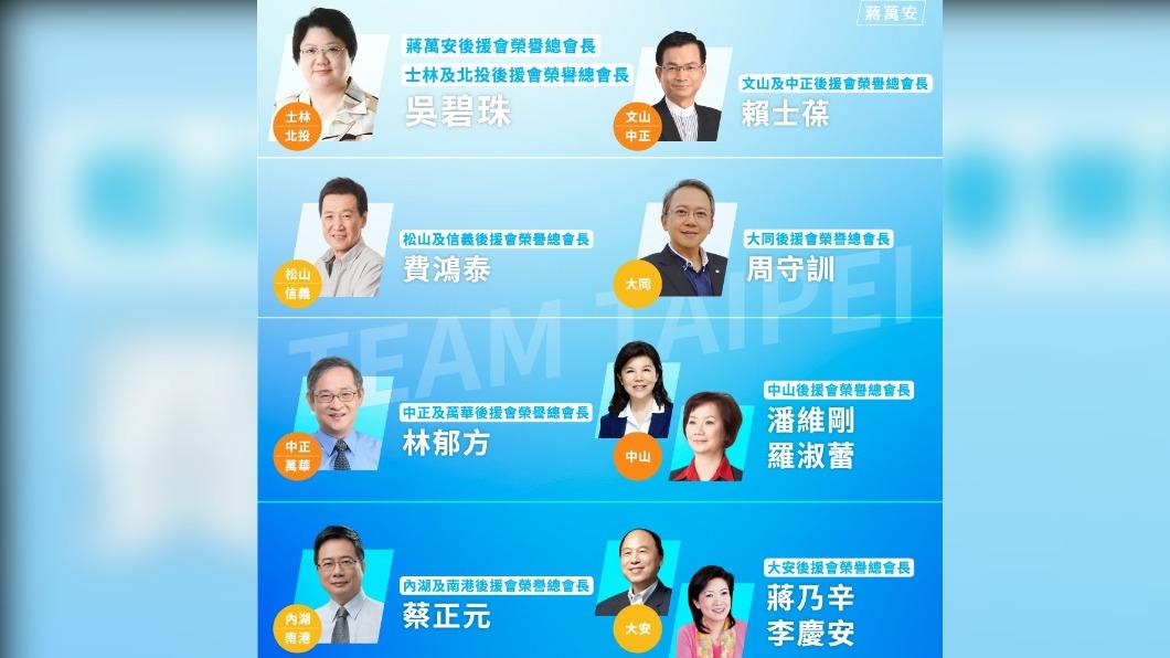 蔣萬安競選團隊曝光!遭酸「千歲戰隊」 年輕人都不見了