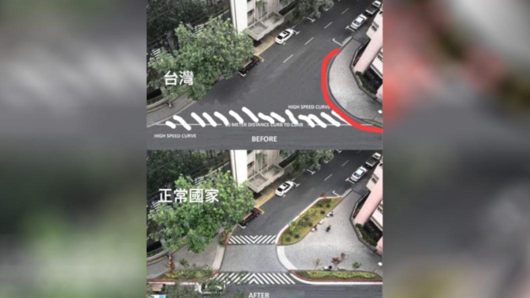 有人分享國外的道路設計規劃,相比台灣就算畫了紅線,也還是有一大堆違規停車。(圖/翻攝自台灣是個行人地獄臉書)