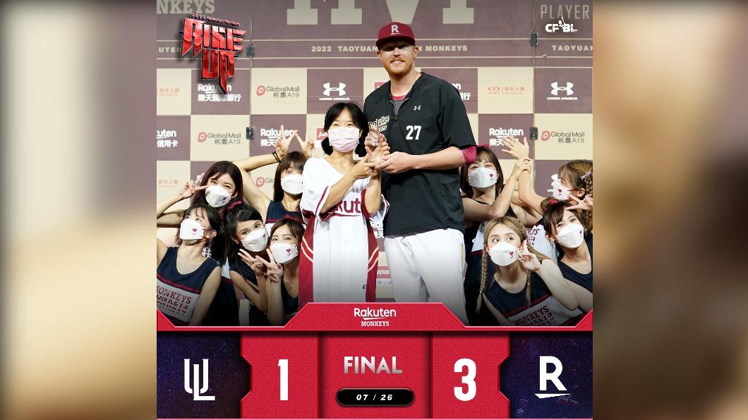 霸林爵7局失1分 桃猿擊敗統一獅