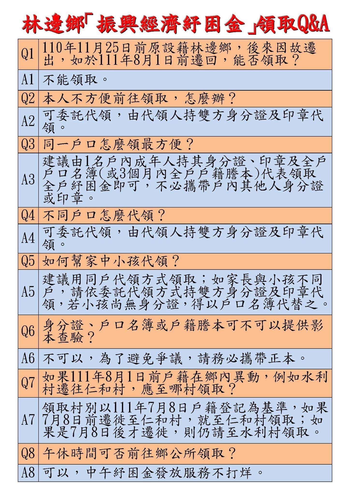 領取紓困金QA一次看！（圖／翻攝自翁玉芳 鄉民代表參選人臉書）
