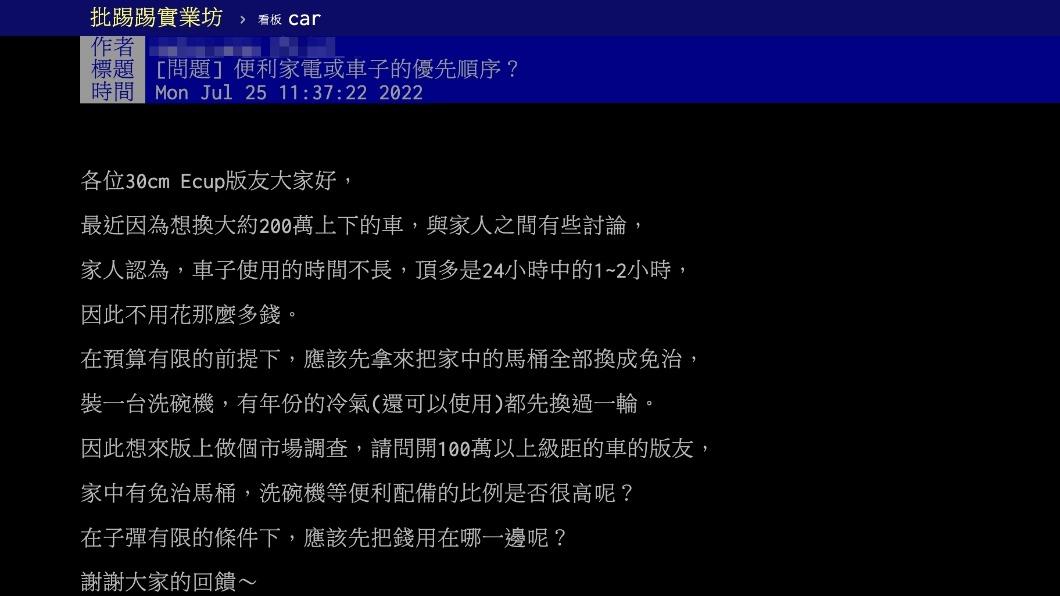 原PO詢問購買家電與車子的優先順序。（圖／翻攝自PTT）
