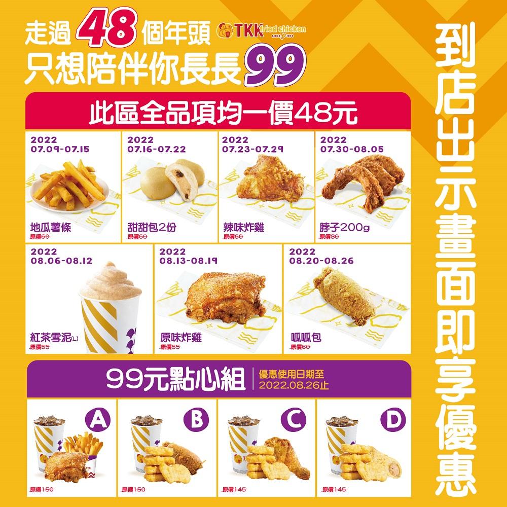 48元優惠券。(圖/業者提供)