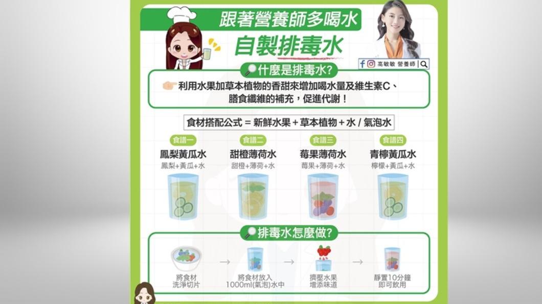 喝完要把水果一起吃完,才能吸收營養。(圖/翻攝自高敏敏臉書)