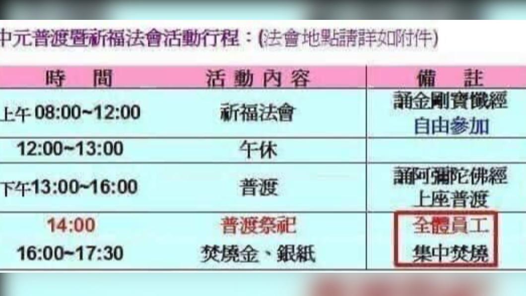 原PO一看備註欄直接驚呆。(圖/翻攝自爆廢公社臉書)