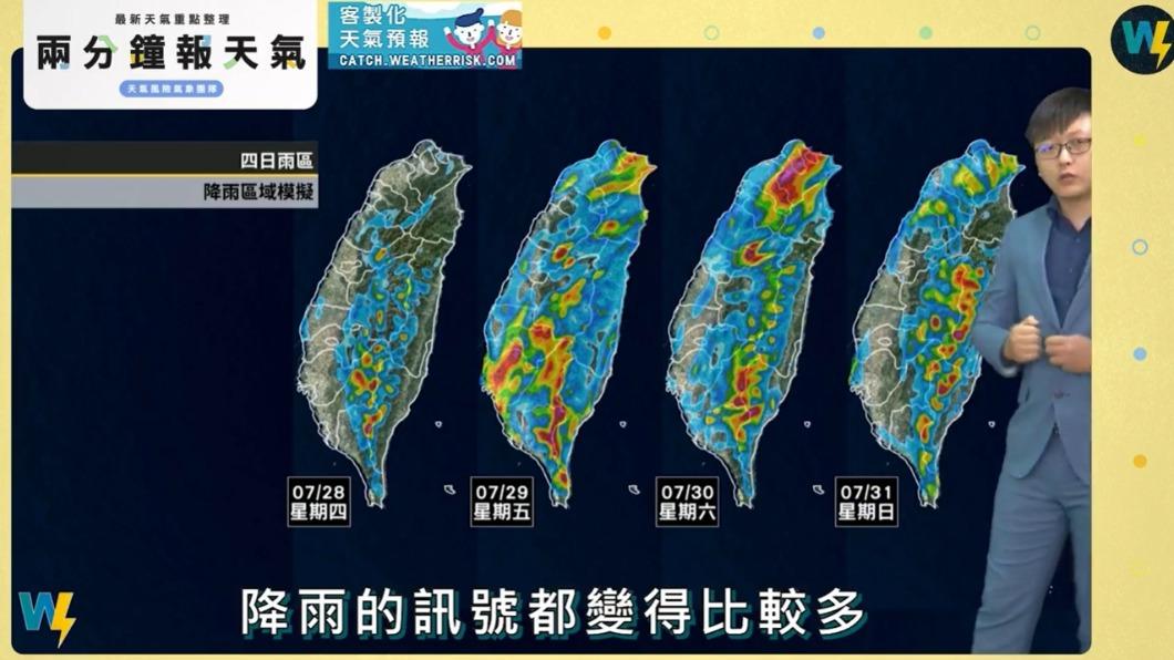 近日降雨變化。(圖/翻攝自「天氣風險 WeatherRisk」臉書)