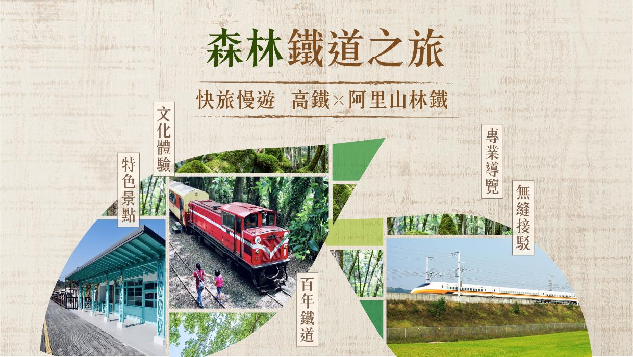 高鐵假期「高鐵x阿里山林鐵之旅」。(圖/業者提供)