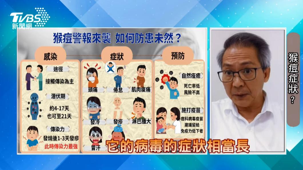 中國醫藥附設醫院感染科主治醫師王任賢。(圖/TVBS)