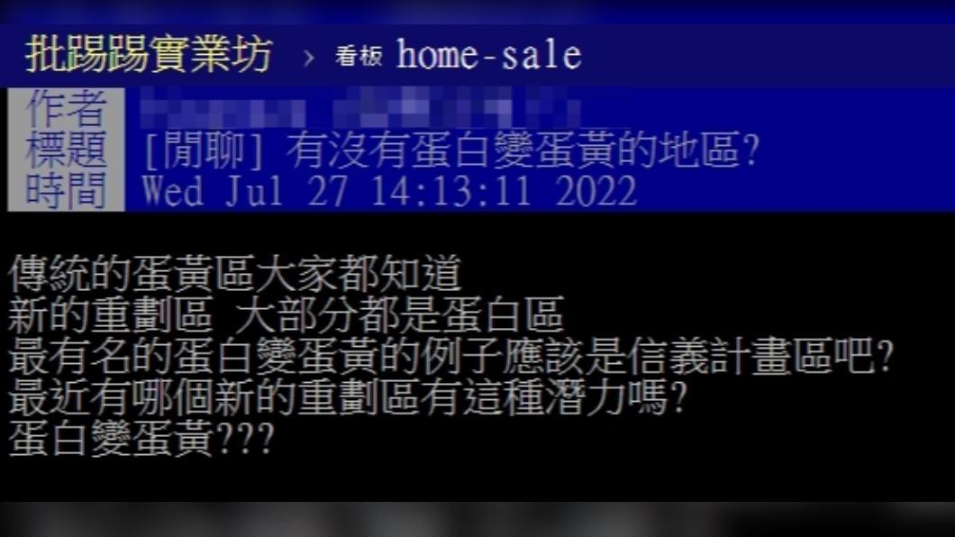 網友發文討論有沒有蛋白變蛋黃區的地方。(圖/翻攝自PTT)