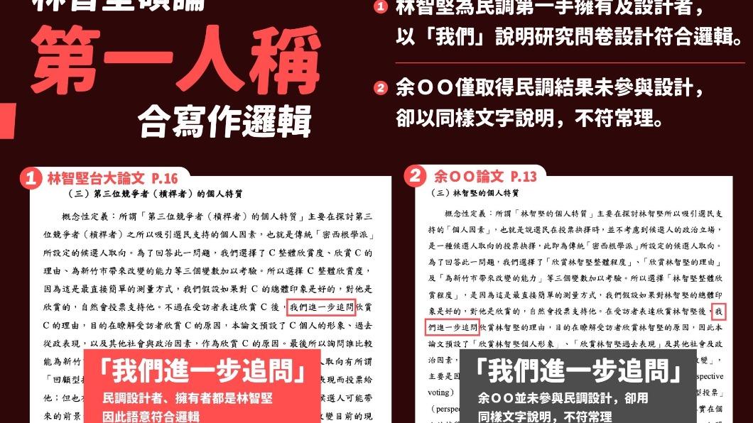 林智堅深陷論文案,林智堅競辦拋3點理由強調「原創」。(圖/林智堅辦公室提供)