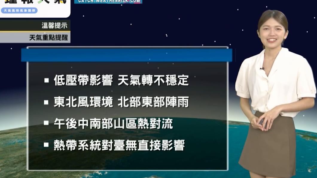 天氣重點提醒。（圖／翻攝自「天氣風險 WeatherRisk」臉書）