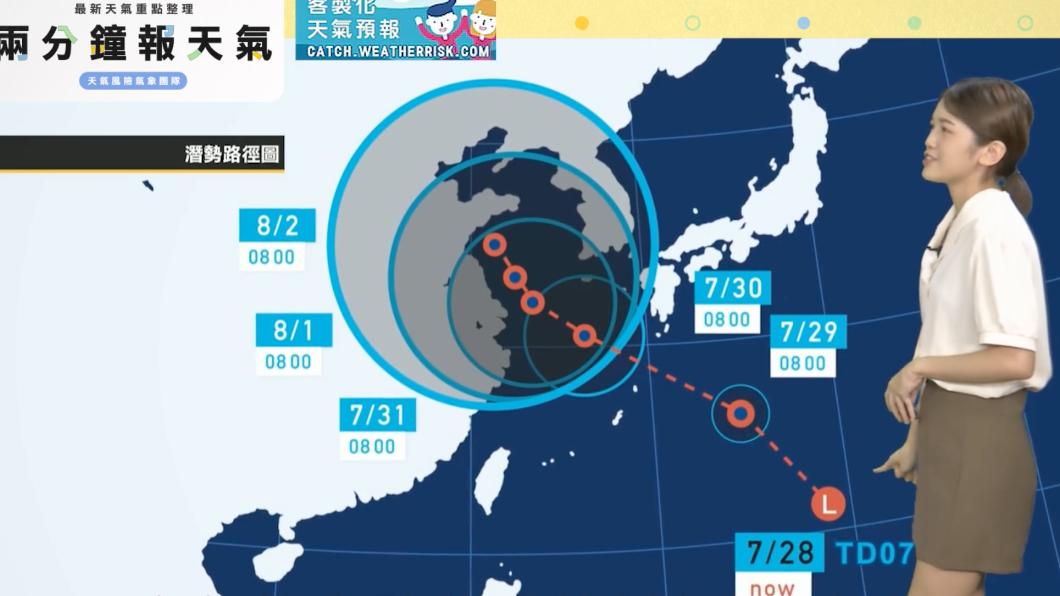 颱風潛勢路徑圖。（圖／翻攝自「天氣風險 WeatherRisk」臉書）