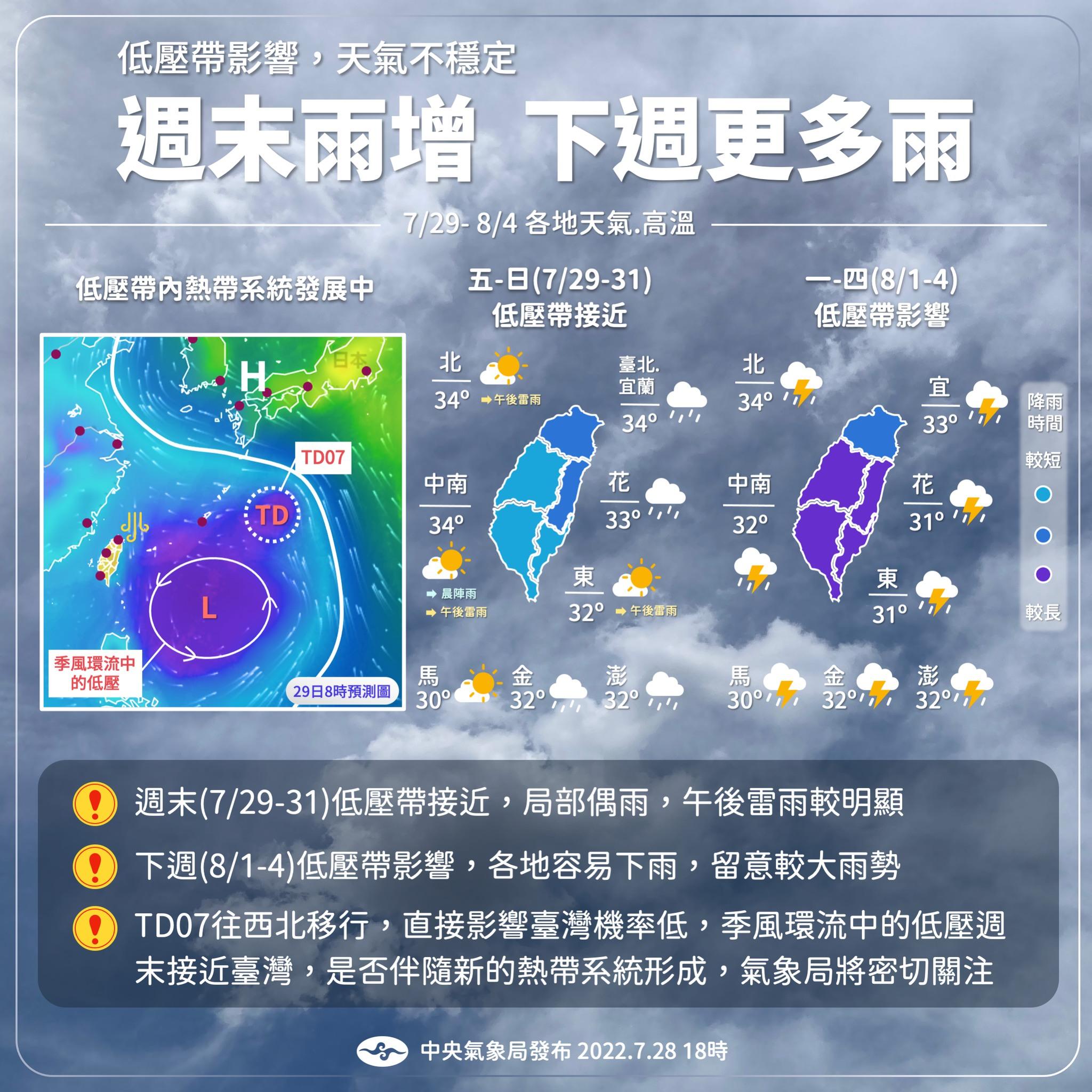 週末至下週天氣概況。（圖／氣象局提供）