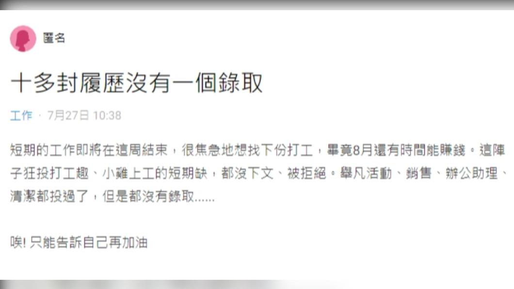 原PO求職遇到困難。(圖/翻攝自Dcard)