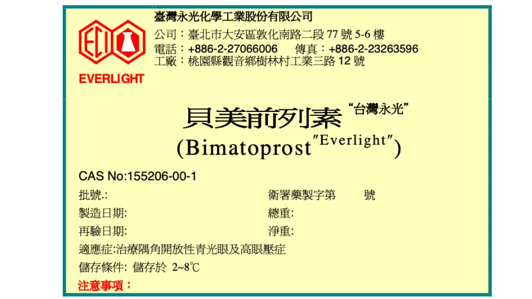 外銷出包!治青光眼原料藥不純物超標 全銷往埃及