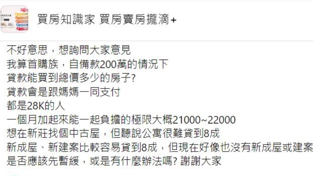 原PO表示目前存到200萬，想要買房。（圖／翻攝自買房知識家 買房賣房攏滴+臉書）