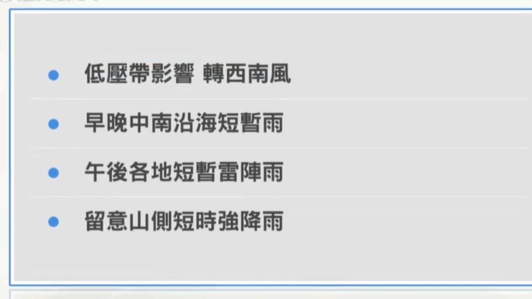 各地山區要留意午後大雨。(圖/翻攝自天氣風險臉書粉專)