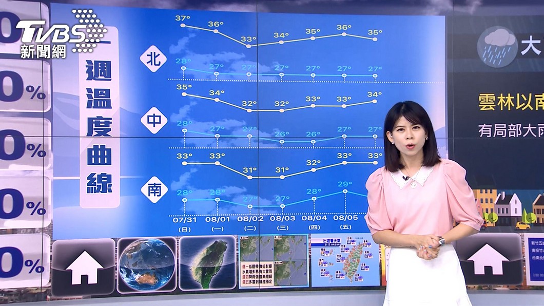 圖／TVBS