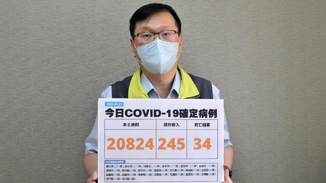 中重症+88 6歲童無確診紀錄MIS-C重症、抗體陽性