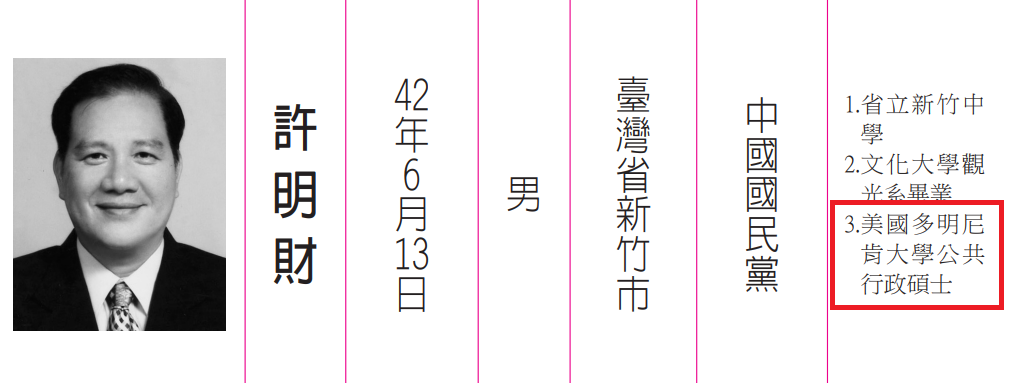 黃揚明提到，中選會印發的選舉公報中，記載的是「多明尼肯」，並非「多明尼克肯」。 （圖／翻攝自黃揚明臉書）