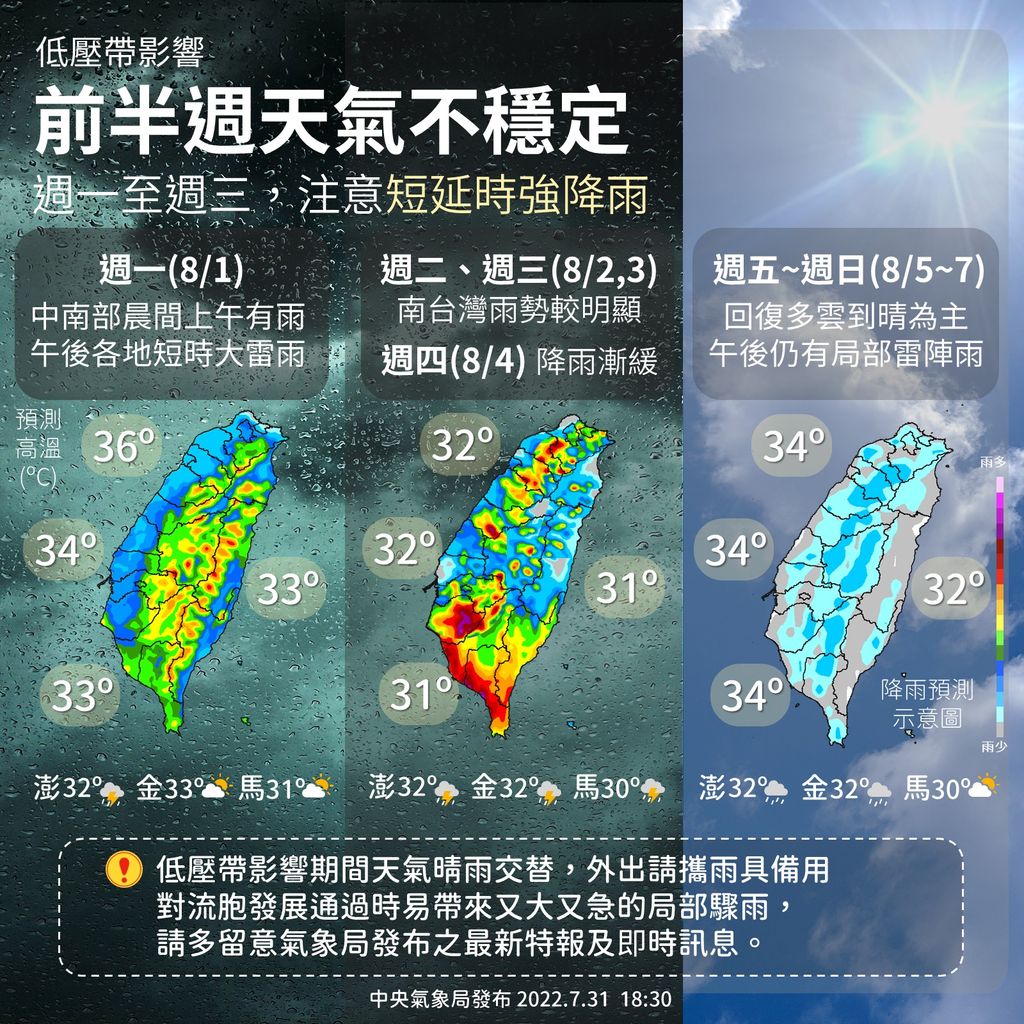低壓帶影響,前半週天氣不穩定。(圖/翻攝自中央氣象局)