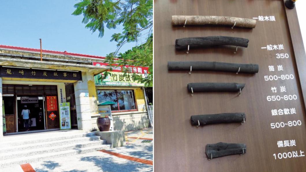 竹炭故事館為日治時期所留下的歷史老建物。(圖/翻攝自《神住宿》)