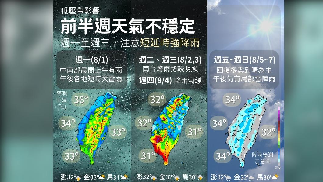圖/中央氣象局