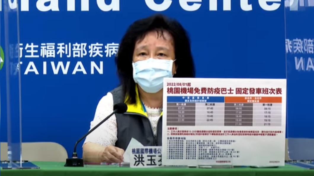 今日起免費搭！桃機防疫巴士965班　新增雙北5班次