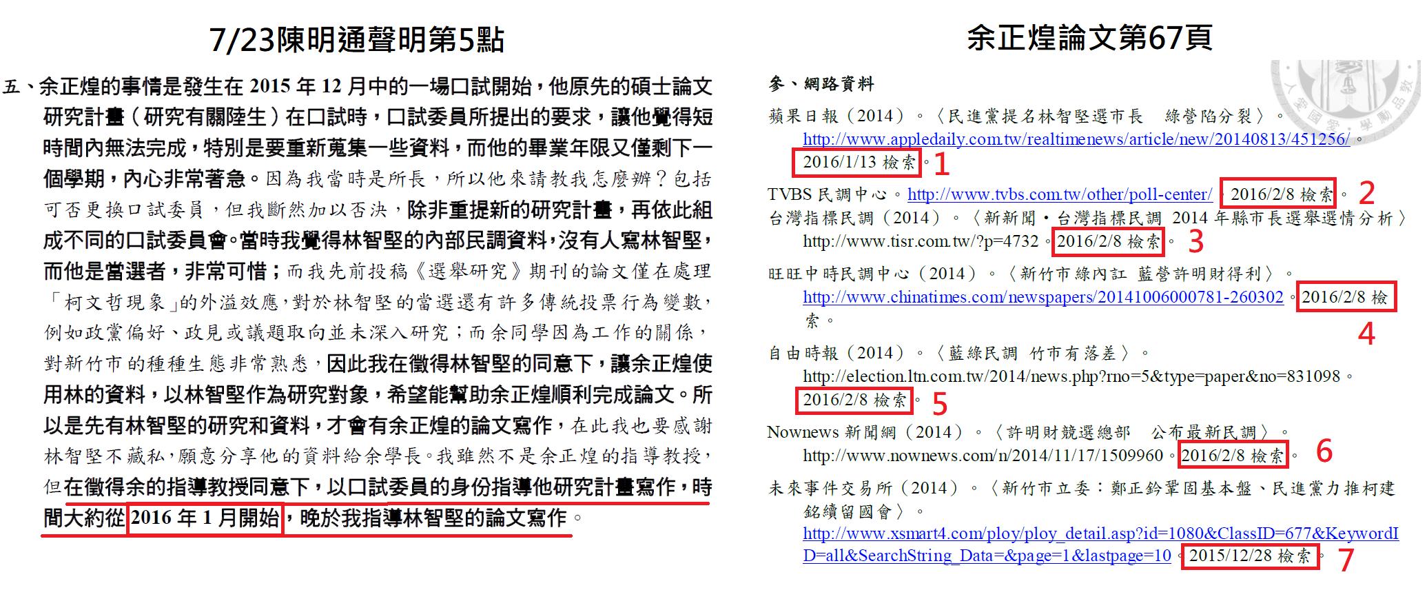 黃揚明列出論文疑雲。(圖/翻攝自黃揚明臉書)